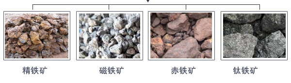 精鐵礦烘干機適用物料