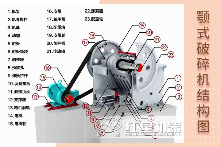 陶粒砂破碎機結構