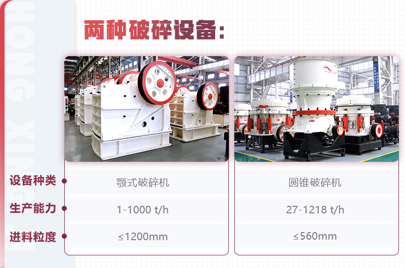 紅星顎式破碎機(jī)、圓錐破碎機(jī)